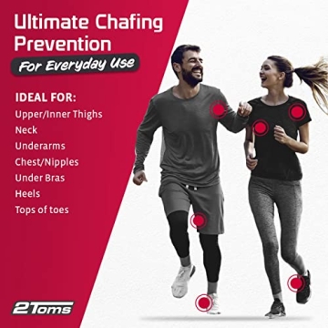 2Toms SportShield Bundle - Anti-Chafe Protection for Athletes