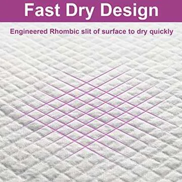 IMMCUTE Dog Pee Pads Extra Large 28"x34", X-Large Training Puppy Pee Pads Super Absorbent & Leak-Proof, XL Disposable Pet Piddle Pad and Potty Pads for Dogs, Puppies, Doggie (XLarge:28"*34"-40 Ct)