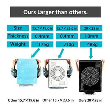 SUPER KITCHEN Non-slip Silicone Pastry Mat 28 x20 for Non Stick Baking Mats, Countertop Placemats, D...