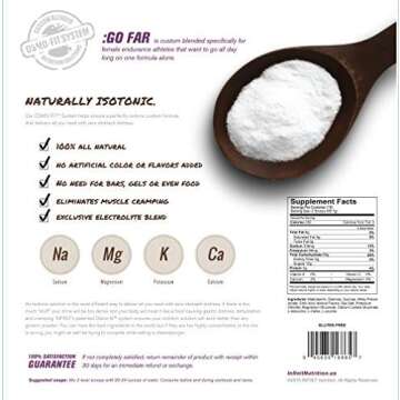 INFINIT Nutrition Go Far for Women - Isotonic Endurance Sport Hydration Drink Mix for Female Athlete...