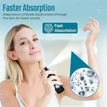 Aromasong Extra Strength Ultra Pure Magnesium Spray (23mg Magnesium in Each Spray) 8 Oz, Magnesium Oil Spray - Made in The USA - for Leg Discomfort and Promotes a Calm Sleep