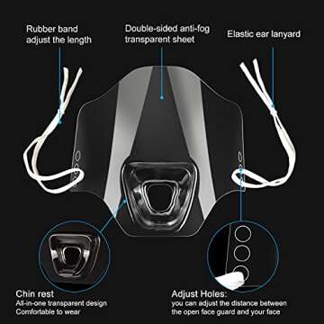GagetElec 20 PCS Open Face Guard Mouth Cover with Adjustable Strap and Anti-Spitting Clear Mouth Cover for Restaurant,Food Truck,Beauty and Salon