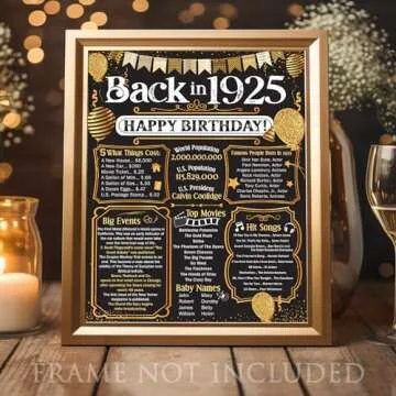 100th Birthday Party Decorations for 100th Birthday (One-hundred) - Remembering The Year 1925 Poster...