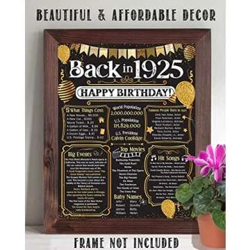 100th Birthday Party Decorations Unframed Print 1925 Poster