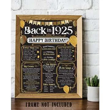 100th Birthday Party Decorations Unframed Print 1925 Poster