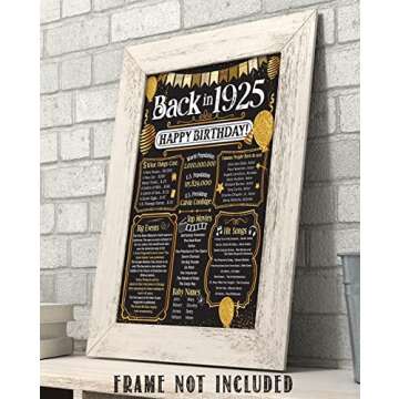 100th Birthday Party Decorations Unframed Print 1925 Poster