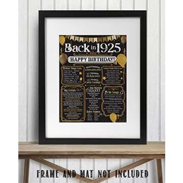100th Birthday Party Decorations Unframed Print 1925 Poster