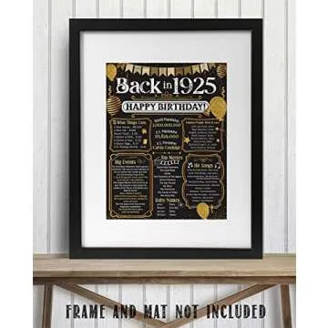 100th Birthday Party Decorations Unframed Print 1925 Poster