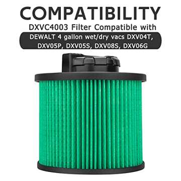 2 Pack DXVC4003 Replacement Filters for DEWALT 4 Gallon DXV04T, DXV05P, DXV05S, DXV08S, DXV06G Wet/Dry Vac Cleaners, Washable & Reusable