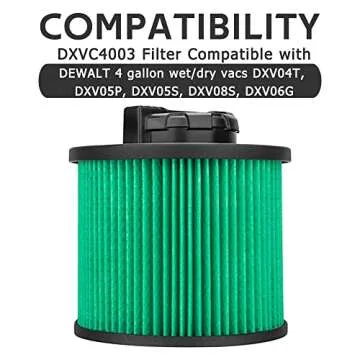 2 Pack DXVC4003 Replacement Filters for DEWALT 4 Gallon DXV04T, DXV05P, DXV05S, DXV08S, DXV06G Wet/Dry Vac Cleaners, Washable & Reusable
