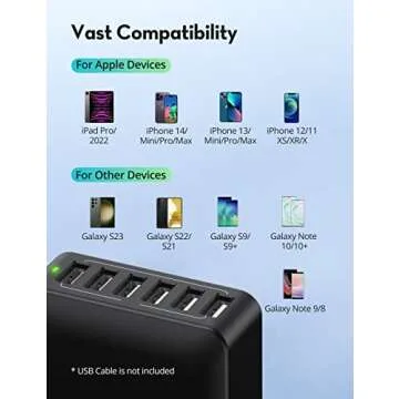 USB Charger 60W USB Charging Hub 12A 6-Port Desktop USB Charging Station with Multiple Port Compatible with iPhone 15 Pro Max 14 Pro Max 13 Pro Max, iPad Pro Air Galaxy S23 Edge Note Tablet Black