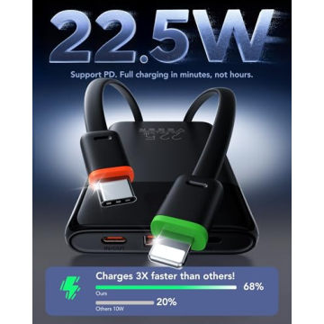 VEGER Powerful Portable Charger with Built-in Fast Charging