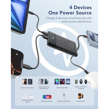 VEGER Powerful Portable Charger with Built-in Fast Charging