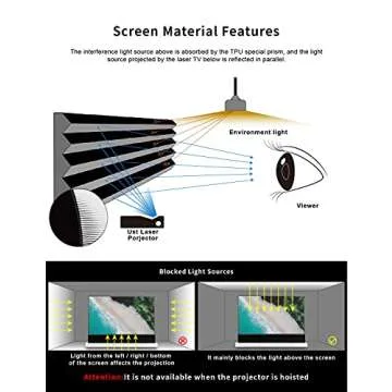 VIVIDSTORM-Projector Screens S PRO 120inch Electric Tension Floor Rising Screen,Motorized Portable self-Rising ALR Movie Theater Office for 4K 8K HD Ultra Short Throw Laser Projector,VWSDSTUST120H-WB