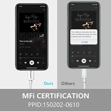 Mangotek iPhone Headphone Adapter, Lightning to 3.5 mm Headphone Jack Adapter iPhone Dongle Converter Aux Adaptor Compatible with iPhone 14 13 12 11 Pro Max 7 8 Plus SE X XR XS