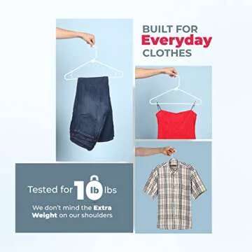 Durable USA Made Plastic Clothes Hangers for Organizing