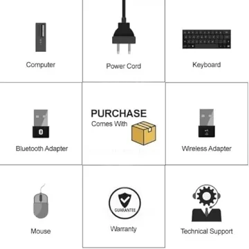Lenovo ThinkCentre M710q Tiny Desktop - Compact Powerhouse