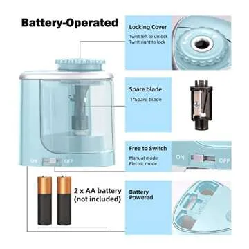 Aogwat Pencil Sharpener Electric Pencil Sharpener for Kids, Blade to Fast Sharpen, Suitable for No.2...