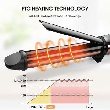 Nicebay Curling Iron, 1 Inch Hair Curler with Ceramic Coating, Professional Curling Wand, Fast Heati...