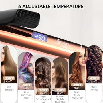 Nicebay Curling Iron, 1 Inch Hair Curler with Ceramic Coating, Professional Curling Wand, Fast Heating up to 430°F, Temperature LED Display