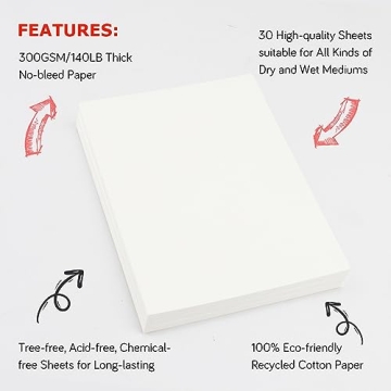 Premium Watercolor Paper 5x7 inches 140lb - 30 Sheets