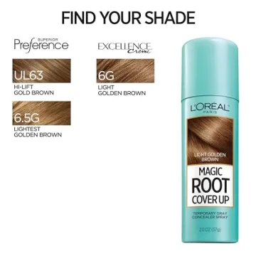 Instant Gray Coverage with L'Oreal Root Cover Up Spray