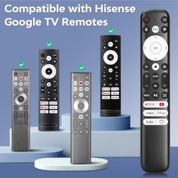 Replacement Remote for Hisense Google TV - Easy Setup
