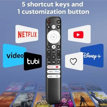 Replacement Remote for Hisense Google TV - Easy Setup