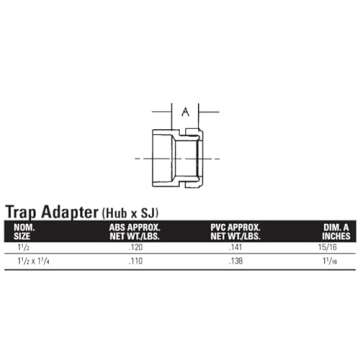 NIBCO 48017 1-1/4" Hub x SJ Trap Adapter PVC - Exceptional Quality Plumbing Accessory