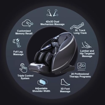Alfine A688 Heaven Duet Massage Chair with 4D & 3D Features