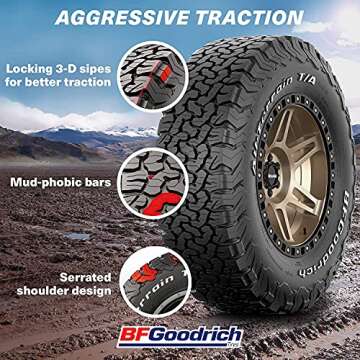 BFGoodrich All Terrain T/A KO2 Radial Car Tire for Light Trucks, SUVs, and Crossovers,35x12.50R17/E 121R
