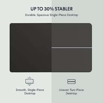 FLEXISPOT EN1 Electric Height Adjustable Desk for Comfort