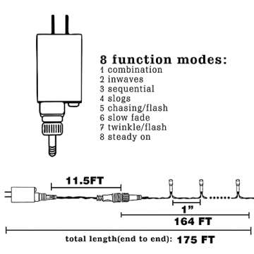 Dazzle Bright Multi-Colored Christmas String Lights, 164ft 2000 LED Waterproof Green Wire Fairy Ligh...