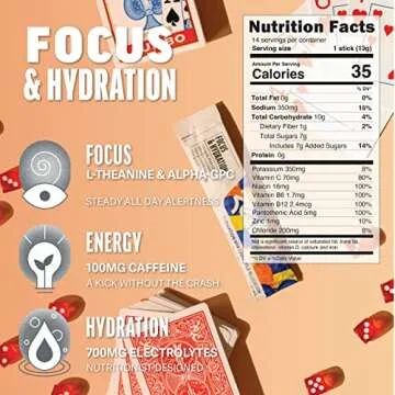 Zest Energy Tea & Hydration Electrolyte Powder - Variety Pack - 4 Tea Bags + 6 Travel Packets - Mix w/Water - Low Sugar Supplement - Recovery, Energy, & Focus Drink - IV Pillars of Liquid Rehydration