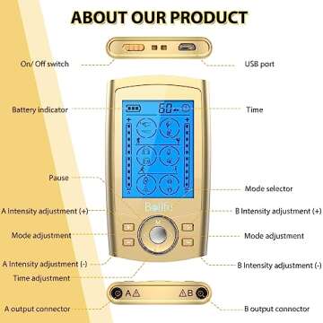 Belifu Dual Channel TENS EMS Unit 24 Modes Muscle Stimulator for Pain Relief Therapy, Electronic Pulse Massager Muscle Massager with 10 Pads, Dust-Proof Drawstring Storage Bag, Fastening Cable Ties