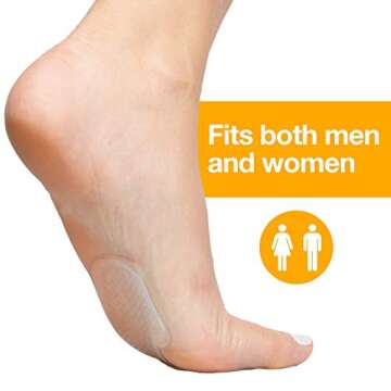 ZenToes Gel Metatarsal Pads for Foot Pain Relief