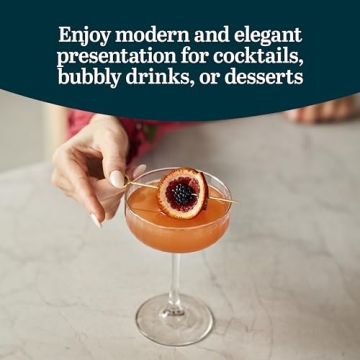 Libbey Paneled Cocktail Coupe Glasses Set of Four