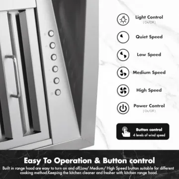 Micmi 48-Inch Range Hood ETL Listed High Performance Ventilation