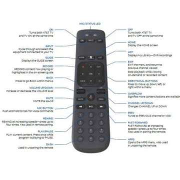 AT&T TV Now DirecTV Receiver Remote Control Voice Remote Control C71KW Black