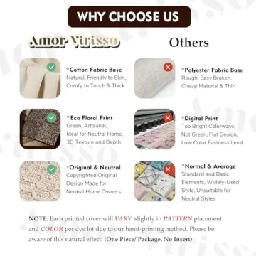 Amor Virisso Floral Pillow Covers for Stylish Home Decor