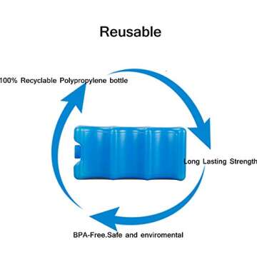 Reusable Ice Packs for Breastmilk Storage -Lunch Box and Breast Pump Bag，Fits Around Breastmilk Baby Bottles and Keep Fresh，1pcs