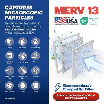 BNX TruFilter 20x20x1 MERV 13 (4-Pack) AC Furnace Air Filter - MADE IN USA - Electrostatic Pleated Air Conditioner HVAC AC Furnace Filters - Removes Pollen, Mold, Bacteria, Smoke