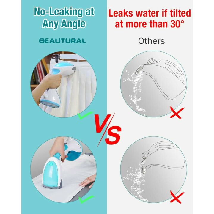 Fast Heating Portable Clothes Steamer with Auto-Off