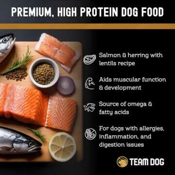 Team Dog Elite Blend Salmon Dog Food with Herring & Lentils | High Protein Dog Food for Sensitive St...