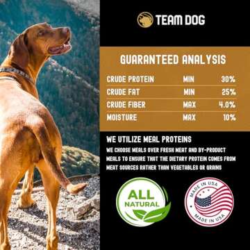 Team Dog Elite Blend Salmon Dog Food with Herring & Lentils | High Protein Dog Food for Sensitive Stomachs & Skin | Chicken Free, Gluten Free, GMO Free, No Corn, Wheat or Soy (33 lb Dry Dog Food)