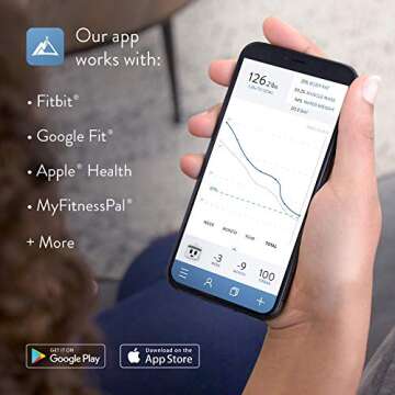 Wifi Smart Connected Body Fat Bathroom Scale by Weight Gurus, Backlit LCD, ITO Conductive Surface Technology, Accurate Precision Health Alerts, Measurements, and Monitoring