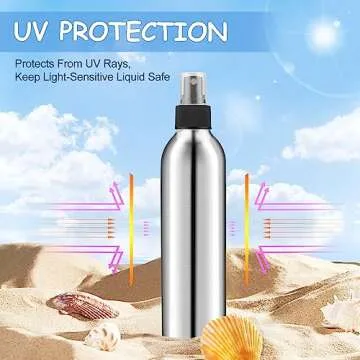 DMuuuDM 4-Pack Aluminum Spray Bottles for Travel