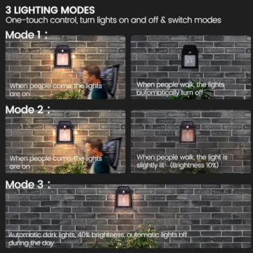 4pcs Solar Motion Sensor Outdoor Lights with 3 Modes
