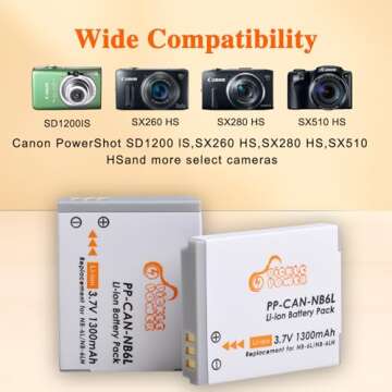 Pickle Power NB-6L NB-6LH Batteries and LED Battery Charger Replacement for Canon PowerShot SX530 HS...
