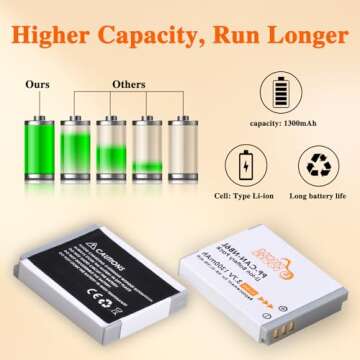 Pickle Power NB-6L NB-6LH Batteries and LED Battery Charger Replacement for Canon PowerShot SX530 HS, SX710 HS, SX700 HS, SX610 HS, SX600 HS, SX540 HS, SX510 HS, SX500 is, SX280 HS, SX270 HS, D30, S90